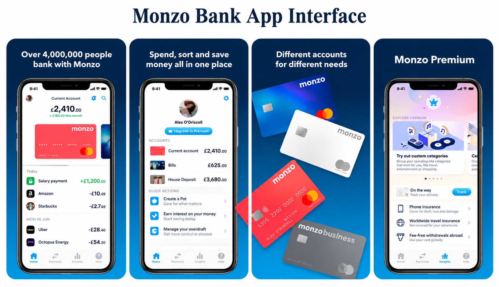 Self-Budgeting App Analysis and Improvement – Monzo Bank