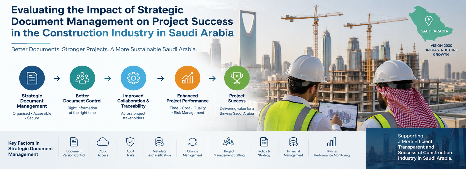 Evaluating the Impact of Strategic Document Management on Project Success in the Construction Industry in Saudi Arabia