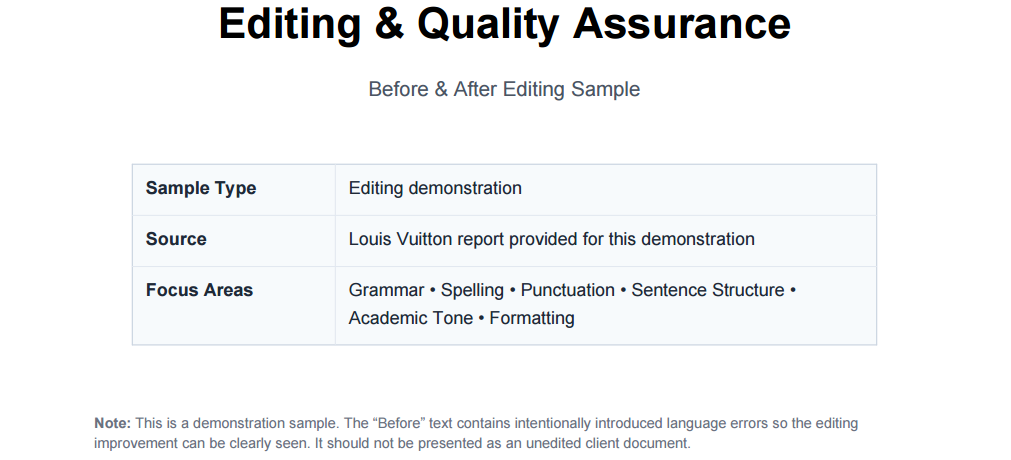 Editing & Quality Assurance – Before & After Sample