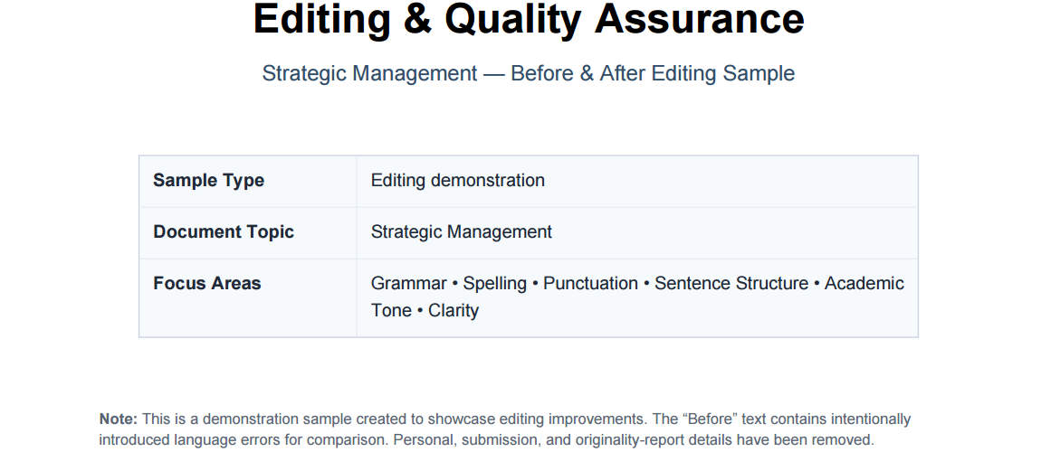 Editing & Quality Assurance – Before & After Sample